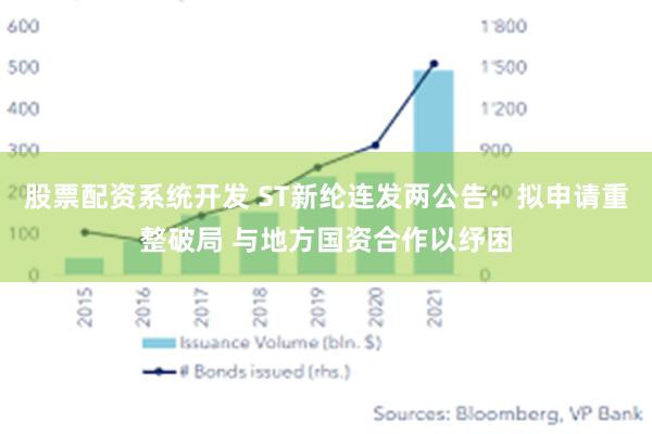 股票配资系统开发 ST新纶连发两公告：拟申请重整破局 与地方国资合作以纾困