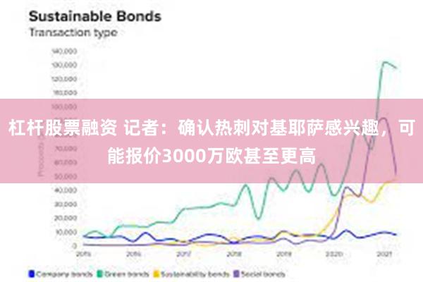 杠杆股票融资 记者：确认热刺对基耶萨感兴趣，可能报价3000万欧甚至更高