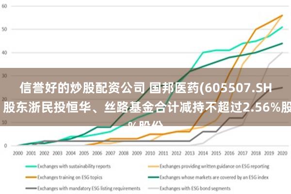 信誉好的炒股配资公司 国邦医药(605507.SH)：股东浙民投恒华、丝路基金合计减持不超过2.56%股份