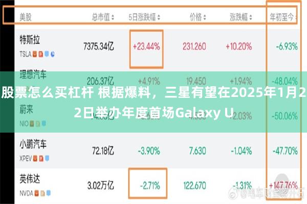 股票怎么买杠杆 根据爆料，三星有望在2025年1月22日举办年度首场Galaxy U