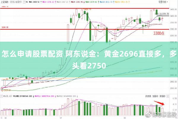 怎么申请股票配资 阿东说金：黄金2696直接多，多头看2750