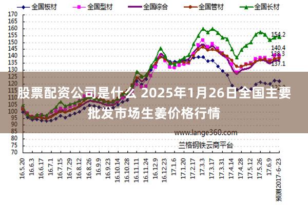 股票配资公司是什么 2025年1月26日全国主要批发市场生姜价格行情