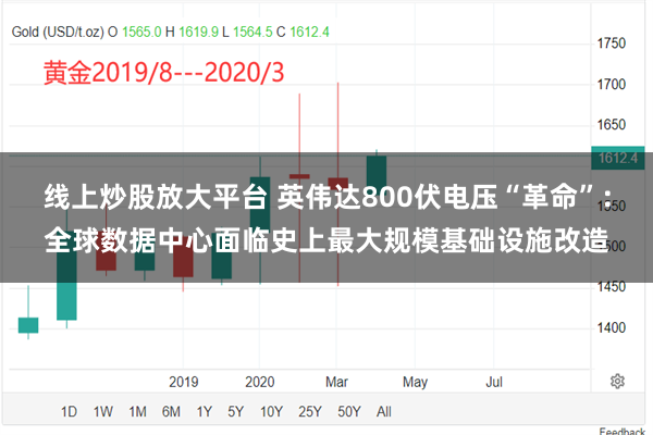 线上炒股放大平台 英伟达800伏电压“革命”：全球数据中心面临史上最大规模基础设施改造