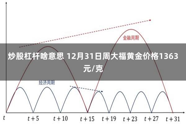 炒股杠杆啥意思 12月31日周大福黄金价格1363元/克