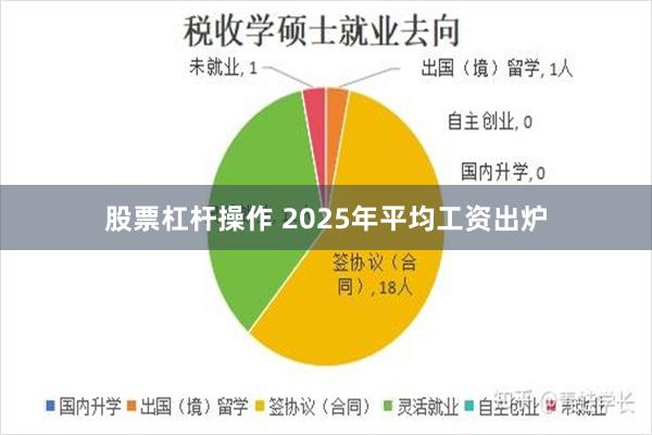 股票杠杆操作 2025年平均工资出炉