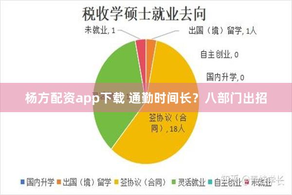 杨方配资app下载 通勤时间长？八部门出招