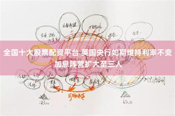 全国十大股票配资平台 英国央行如期维持利率不变 加息阵营扩大至三人