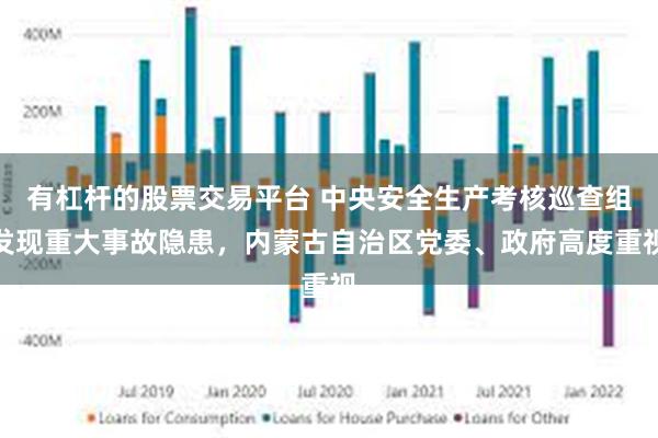 有杠杆的股票交易平台 中央安全生产考核巡查组发现重大事故隐患，内蒙古自治区党委、政府高度重视