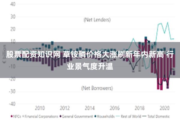 股票配资知识网 草铵膦价格大涨刷新年内新高 行业景气度升温
